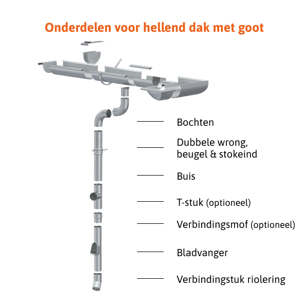 Bocht - zink - 80mm - 40°