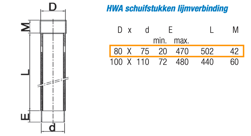 Dyka schuifstuk - Ø80x75mm
