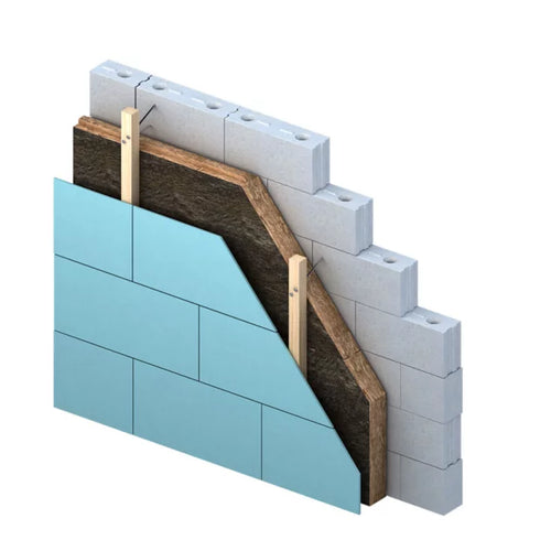 Knauf Smartcavity 1250x600x140 mm 031 R= 4,50 glaswolplaat - 3 m2 | Spouwmuur isolatie
