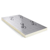 PIR 2-zijdig aluminium