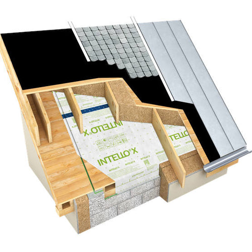 Pro Clima INTELLO X klimaatfolie - 1,5 m -50 m