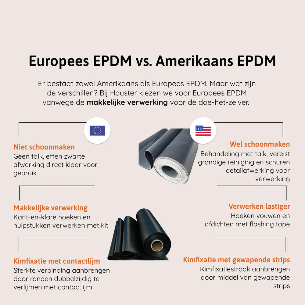 Europees EPDM op maat - breedte 4.2m - 1.2mm dik