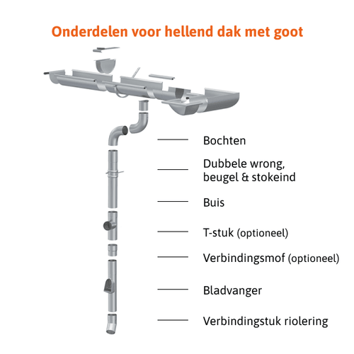 T-stuk - mof - zink - Ø80x80x80mm - 45°