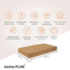 Isovlas isolatieplaat PL140