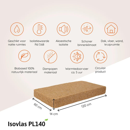 Isovlas isolatieplaat PL140