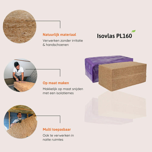 Isovlas isolatieplaat PL160