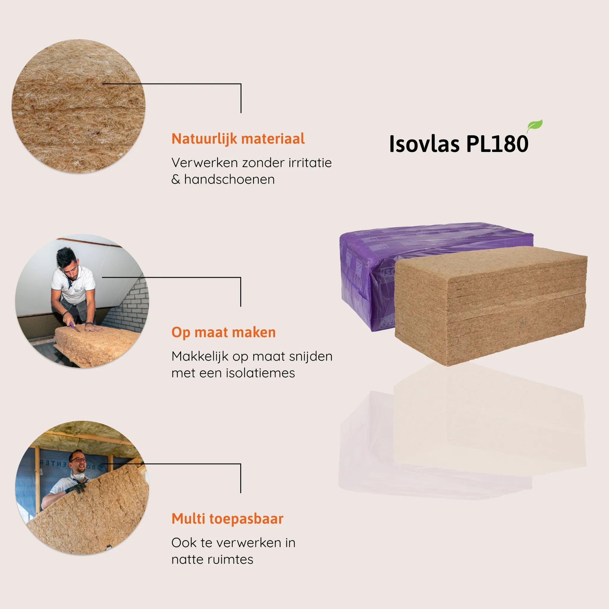 Isovlas isolatieplaat PL180