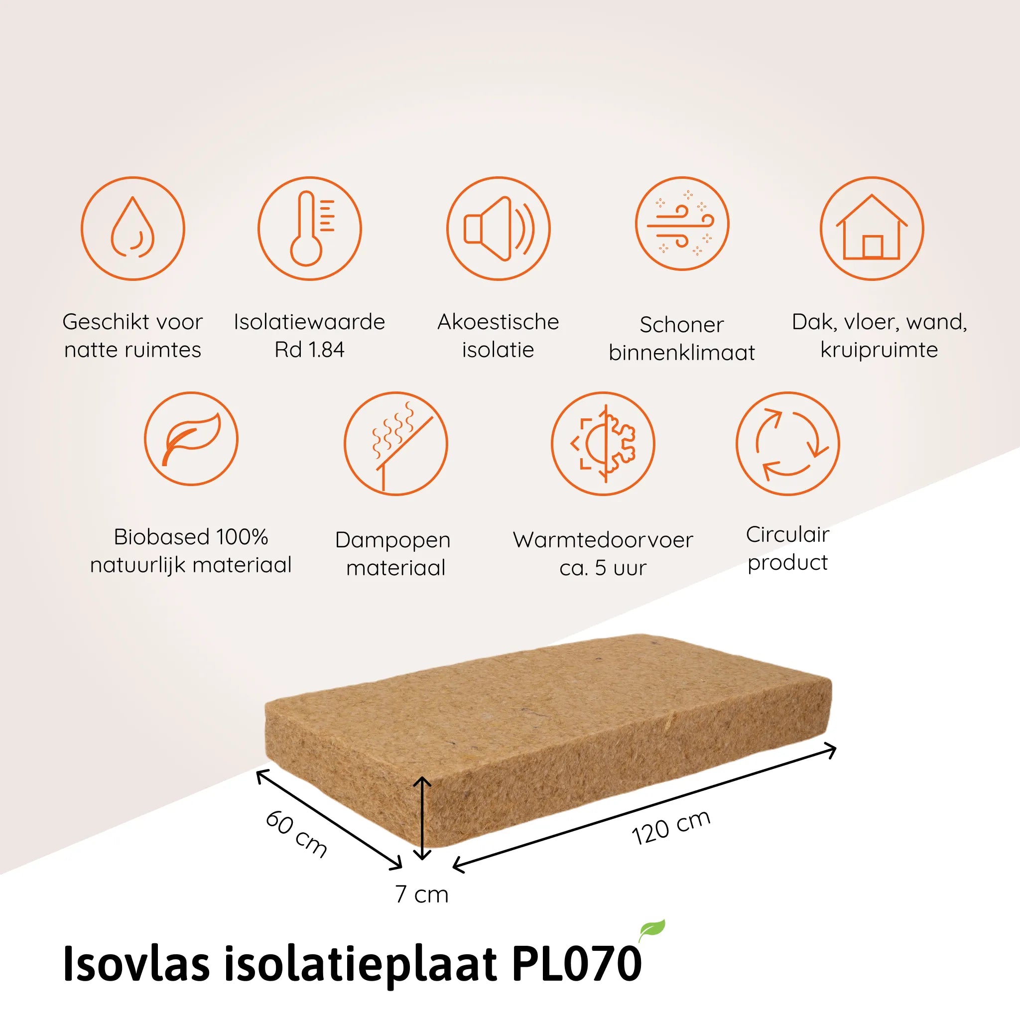 Isovlas isolatieplaat PL070