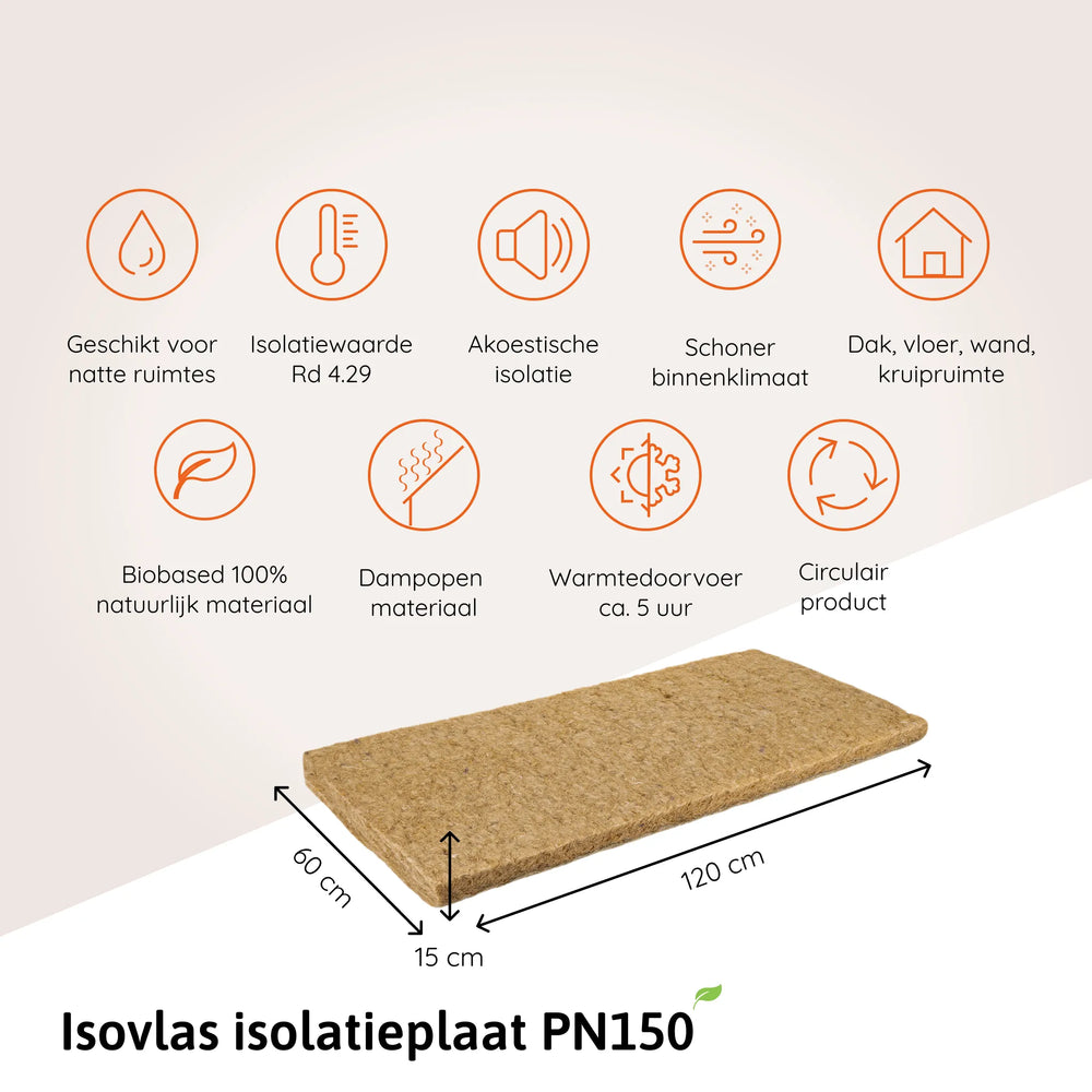 Isovlas isolatieplaat PN150