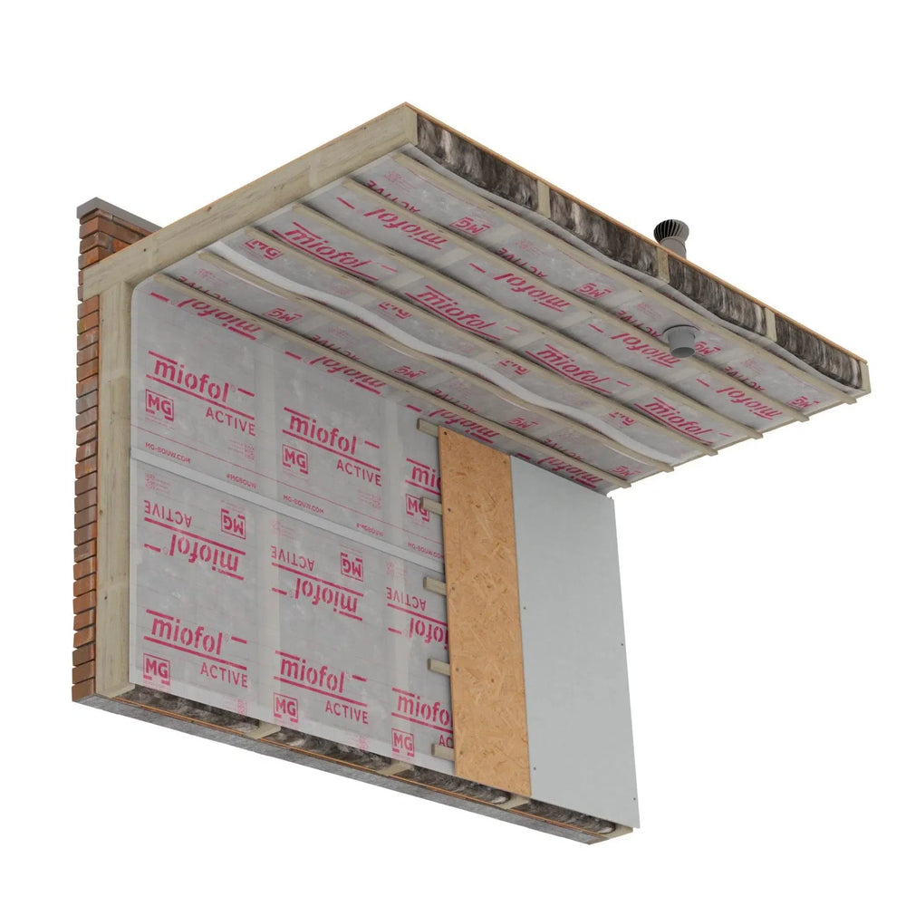 Miofol 125G dampopen folie