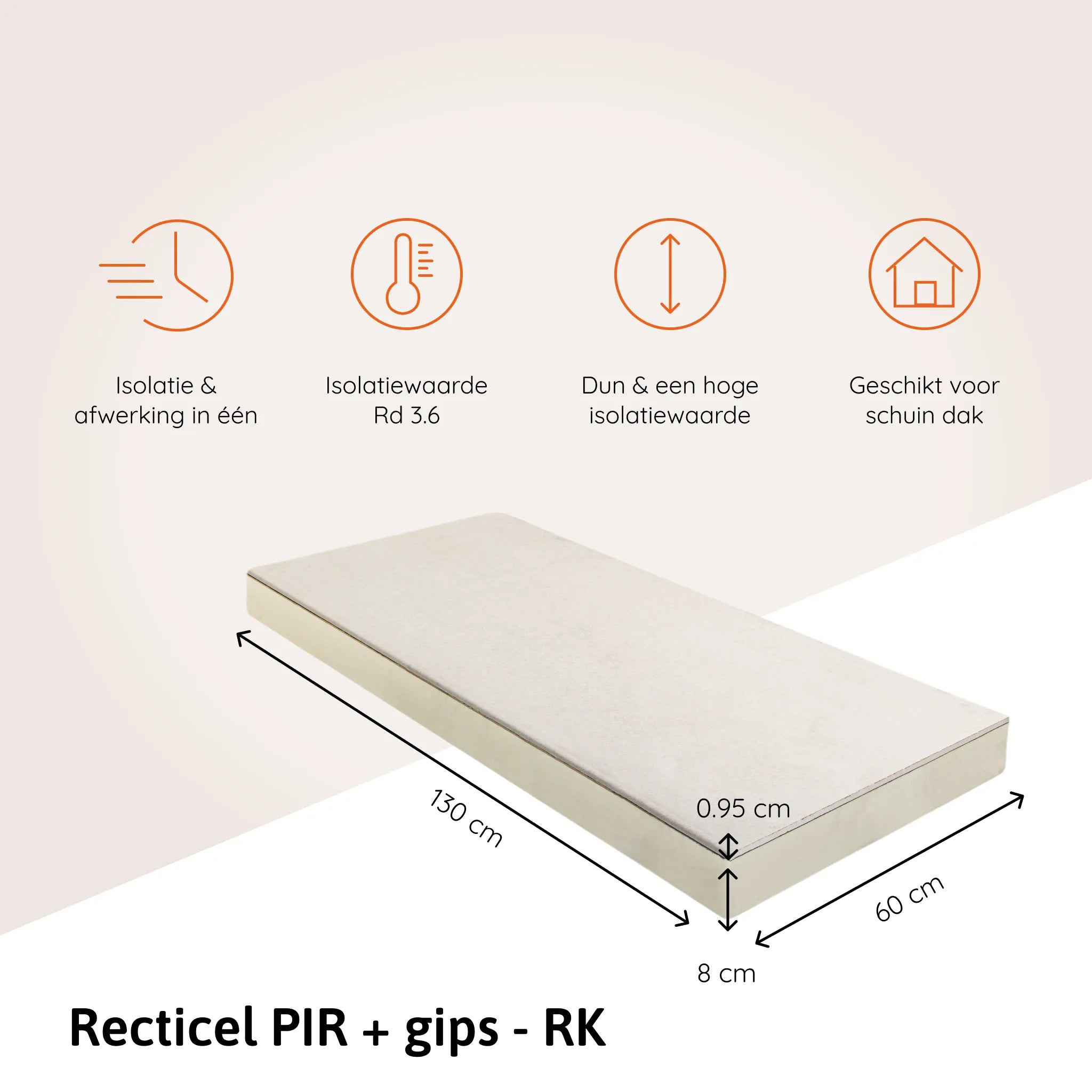 Recticel PIR-plaat met gips 130 cm RK