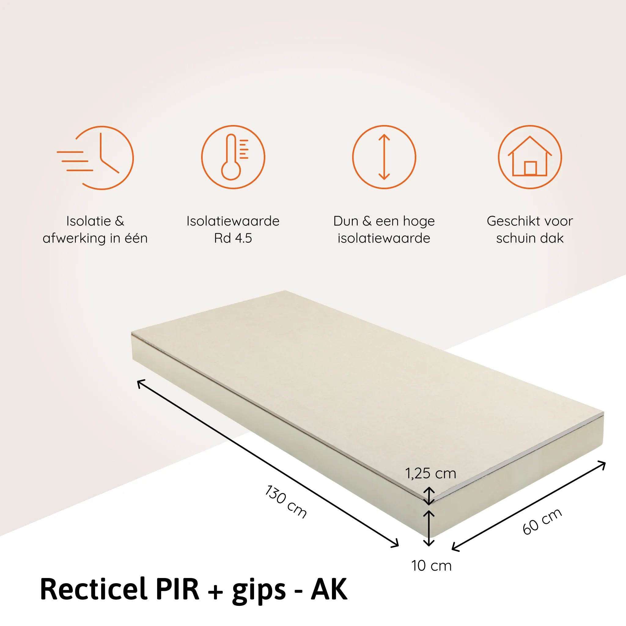 Recticel PIR-plaat met gips 10 cm
