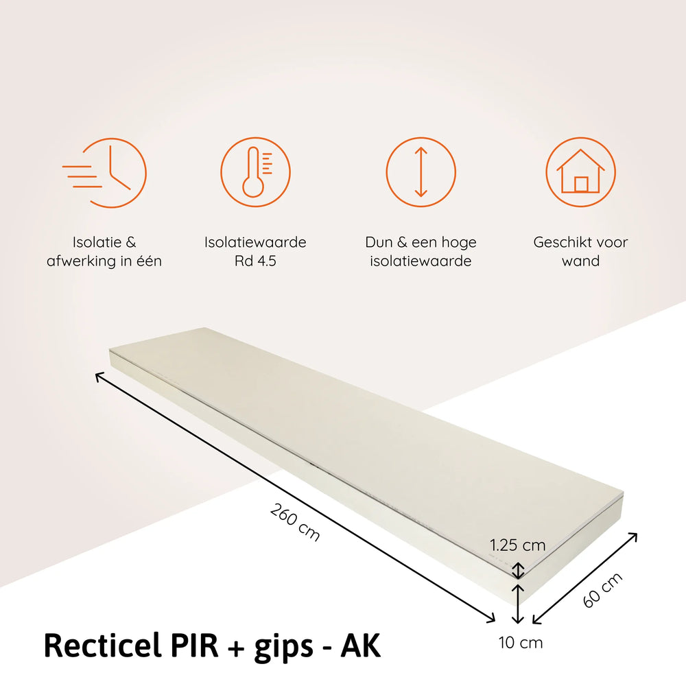 Recticel PIR-plaat met gips AK