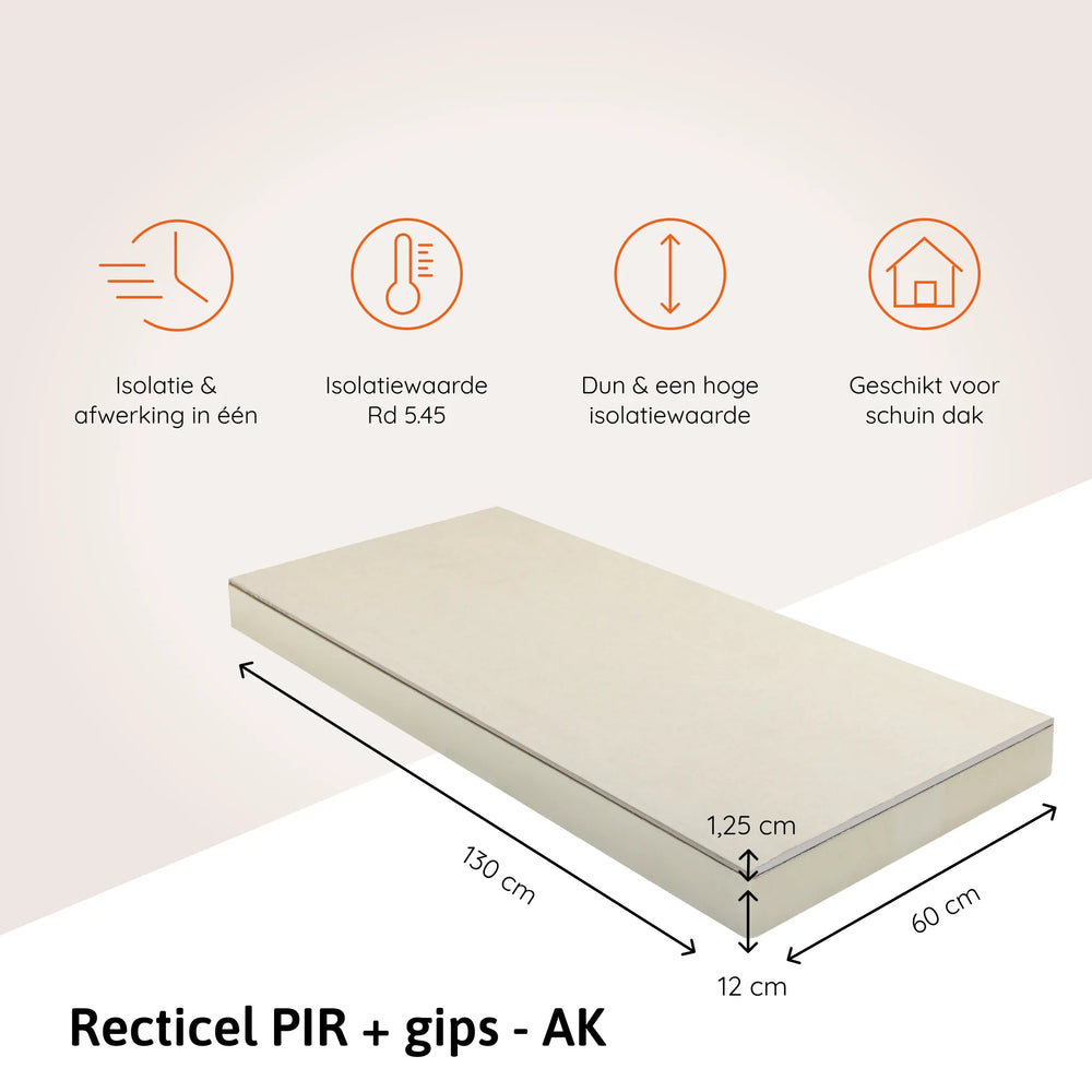 Recticel PIR-plaat met gips 12 cm 