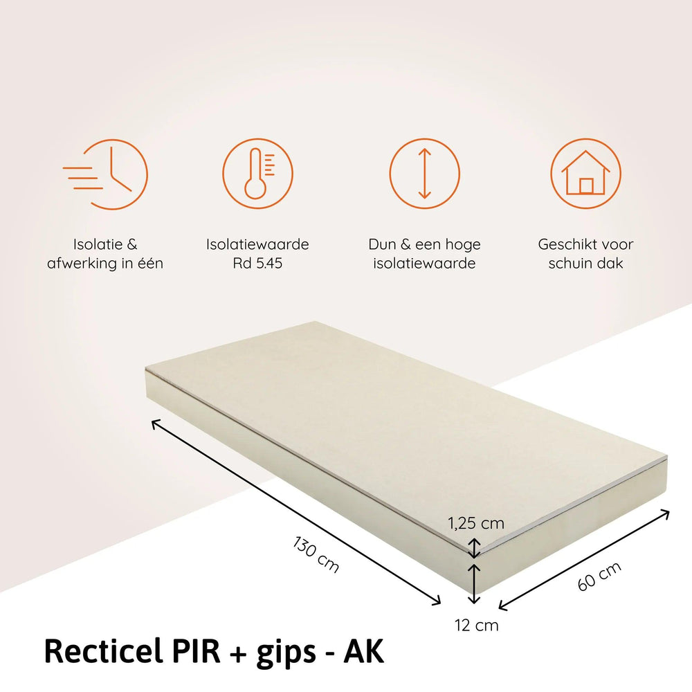 Recticel PIR-plaat met gips 12 cm 