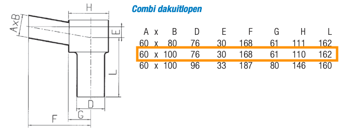 Dyka combi-dakuitloop - 60x100mm -  Ø80mm