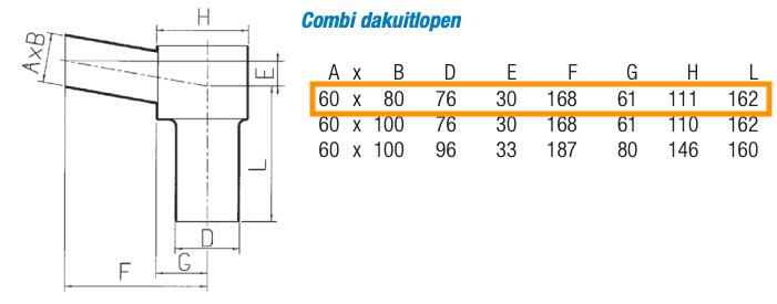 Dyka combi-dakuitloop - 60x80mm - Ø80mm-Hauster-Hauster