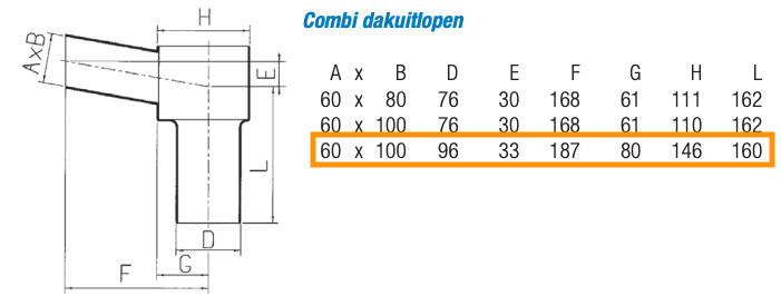 Dyka combi-dakuitloop - 60x100mm - Ø100mm