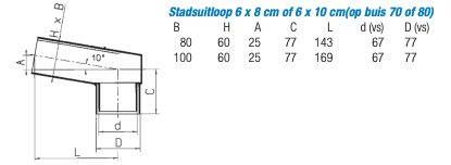 Dyka stadsuitloop kort - 60x100mm - Ø70-80mm-Hauster-Hauster