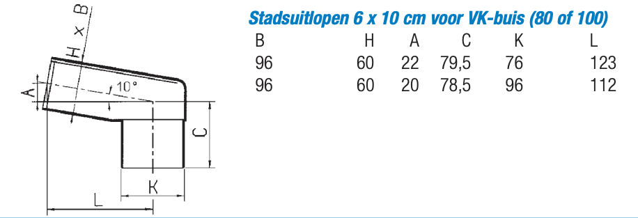 Dyka stadsuitloop lang - 60x100mm - Ø80-100mm