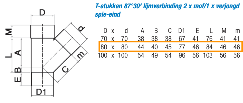 Dyka T-stuk - 2x mof/verjongde spie lijmverbinding - 80mm - 87,5°