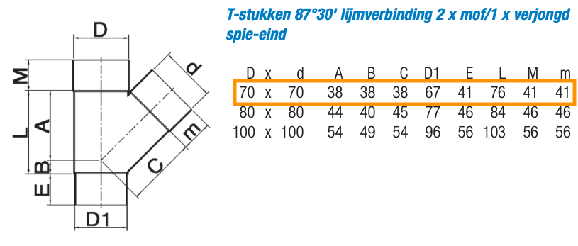 Dyka T-stuk - 2x mof/verjongde spie lijmverbinding - 70mm - 87,5°