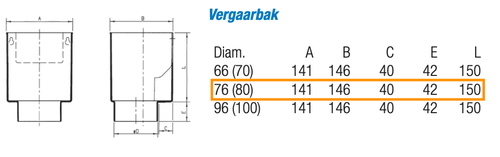 Dyka vergaarbak - Ø80mm-Hauster-Hauster