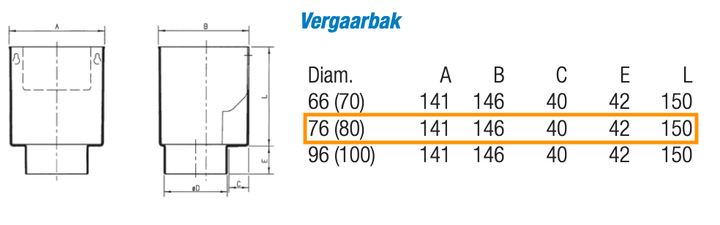 Dyka vergaarbak - Ø80mm-Hauster-Hauster