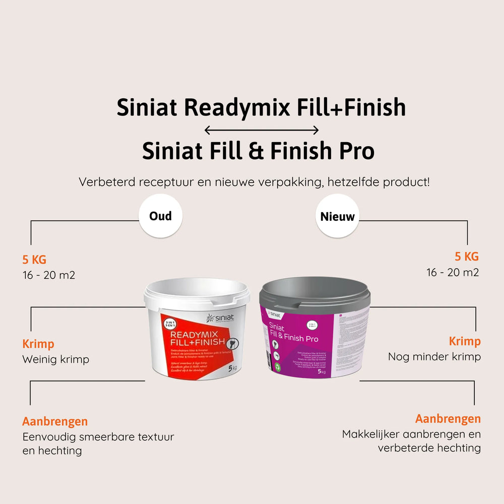 Siniat Fill & Finish Pro alles-in-een pasta