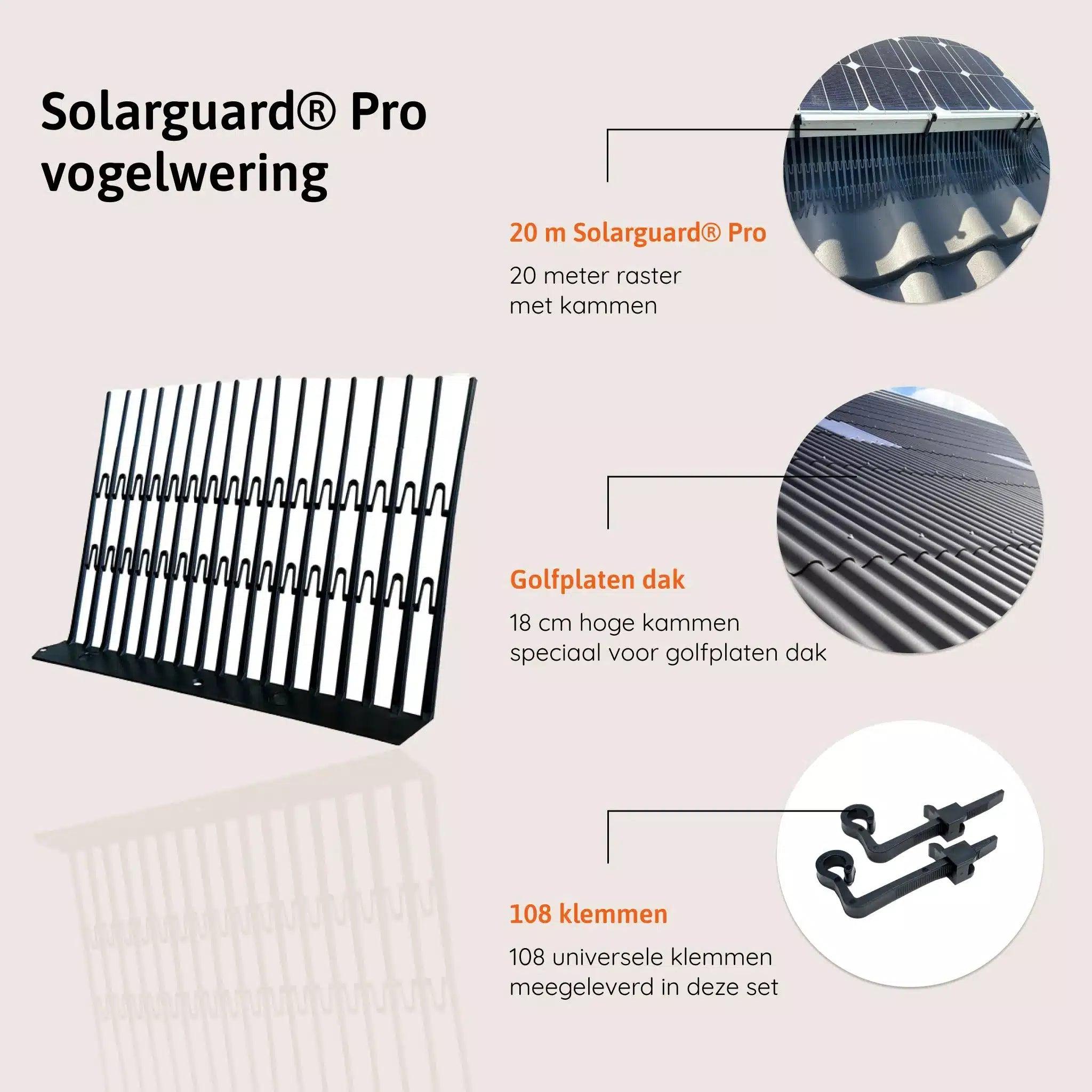 Solarguard Pro vogelwering zonnepanelen