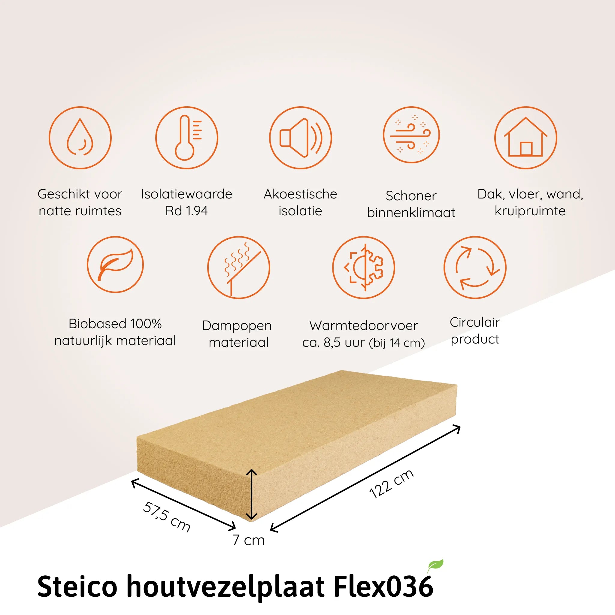 Steico houtvezelplaat Flex036 – Rd1.94 - 122x57.5x7cm – 4.91m2 - 7st