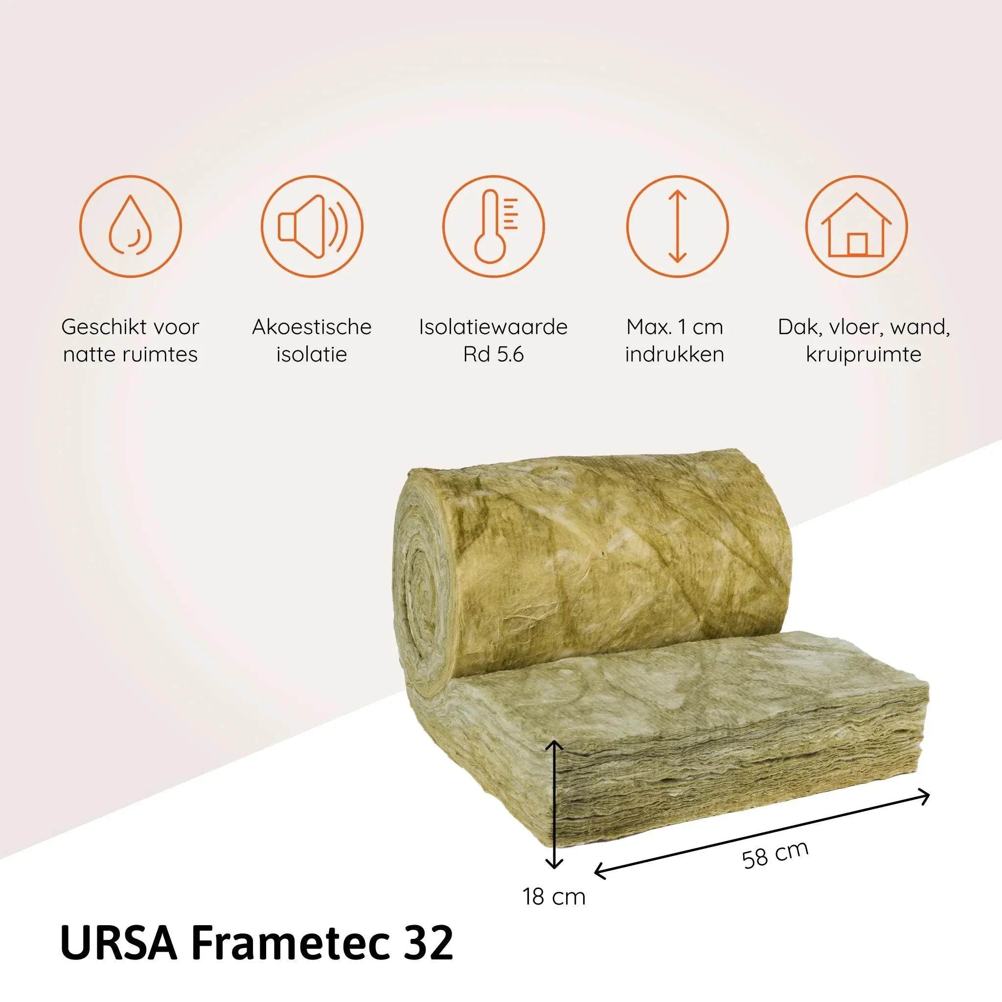 Ursa Frametec 32 glaswol 18 cm
