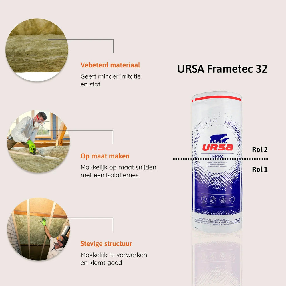 Ursa Frametec 32 glaswol