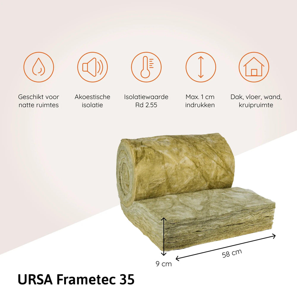 Ursa Frametec 35 glaswol