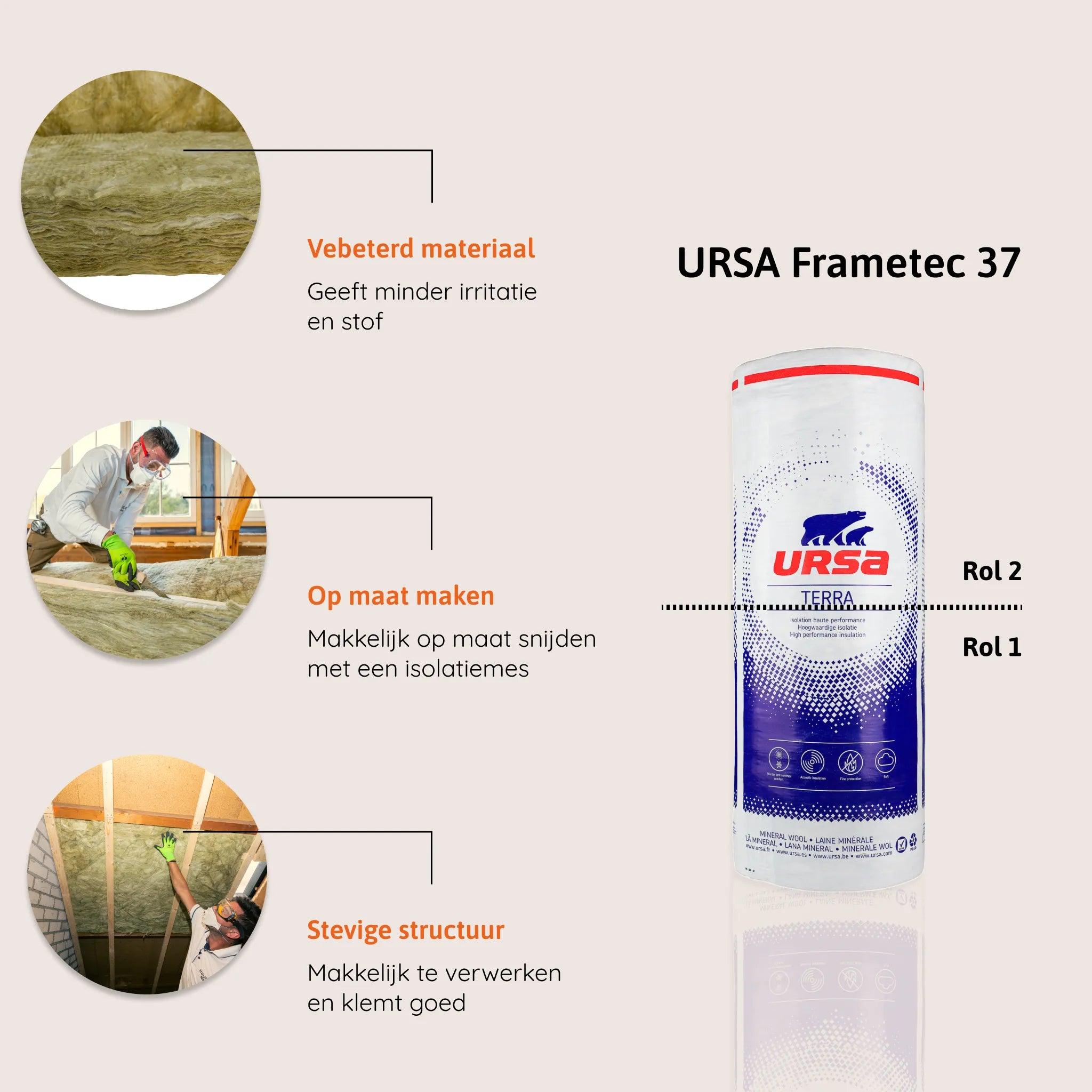 Ursa Frametec 37 glaswol 
