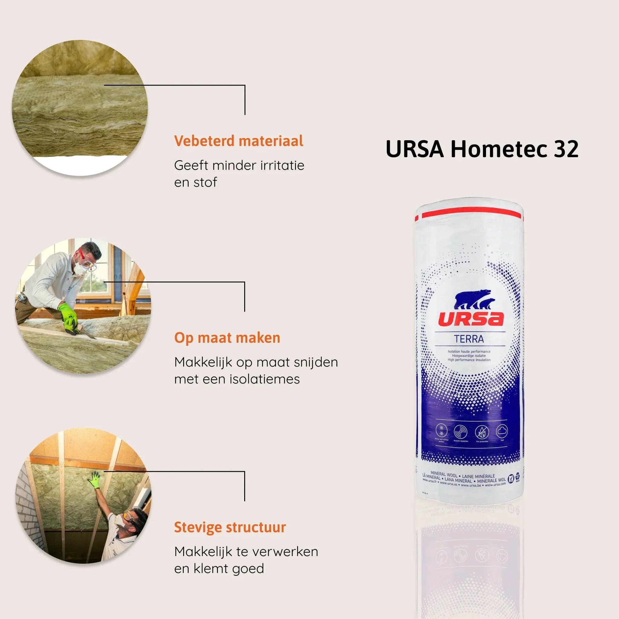 Ursa Hometec 32 glaswol