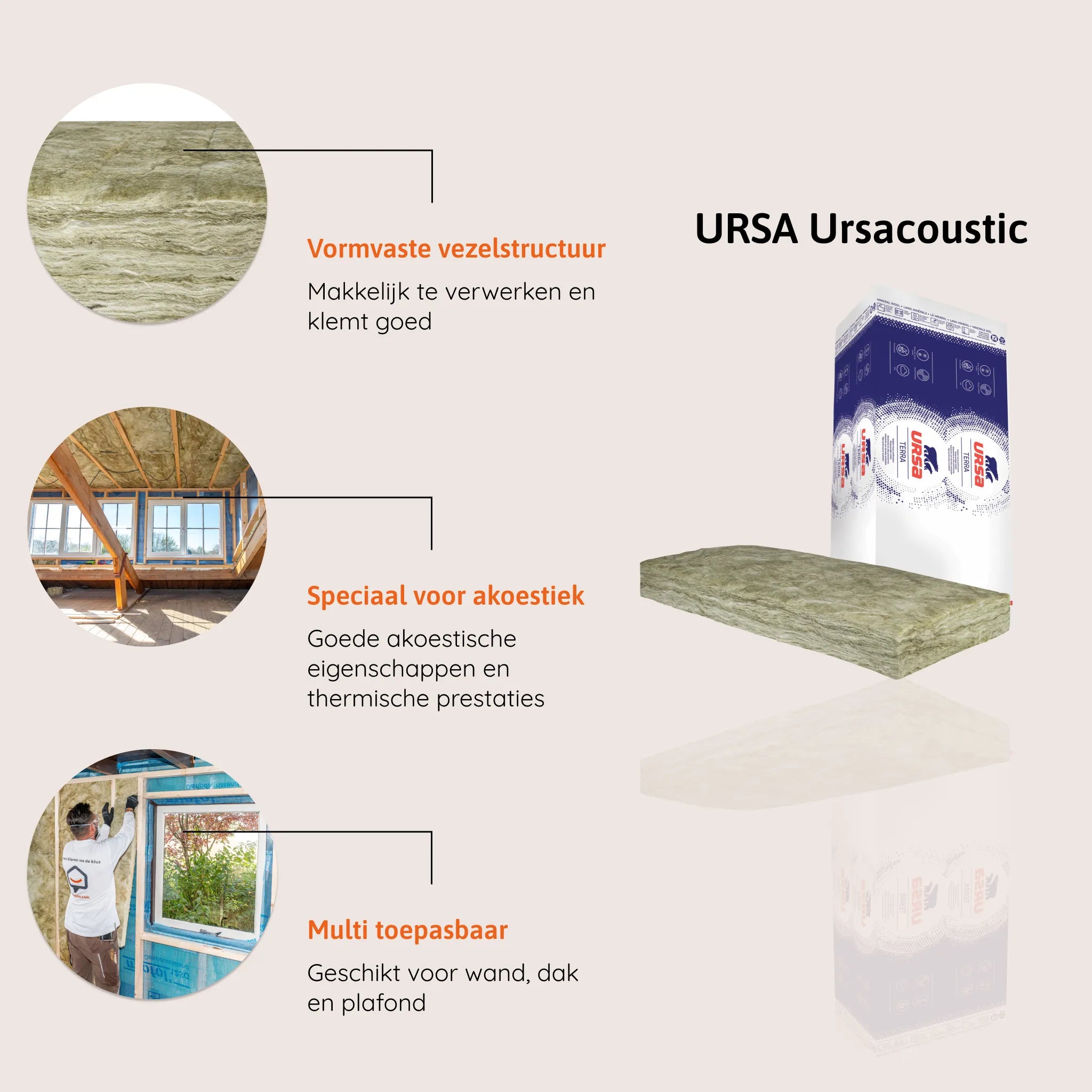 Ursa Ursacoustic glaswolplaat 