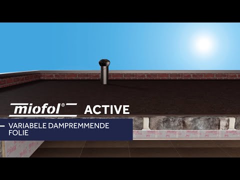 Video verwerking Miofol Active klimaatfolie
