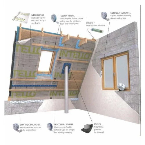 Pro Clima INTELLO klimaatfolie | 1,5 x 50 meter | 75m2